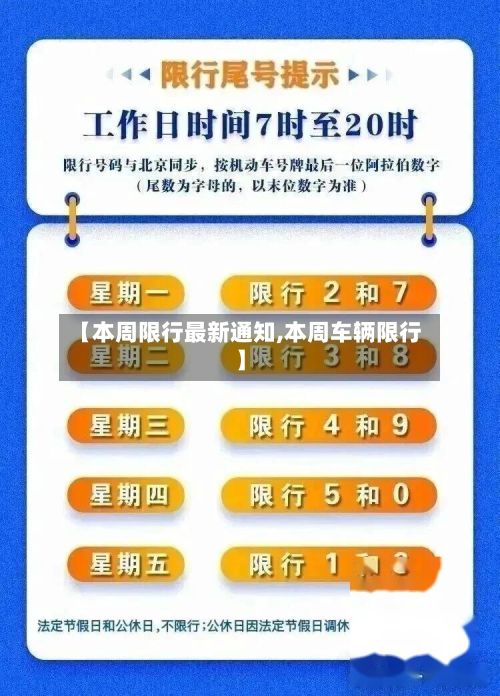【本周限行最新通知,本周车辆限行】