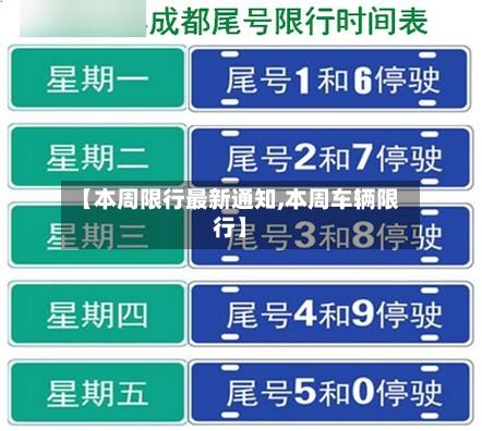 【本周限行最新通知,本周车辆限行】-第3张图片