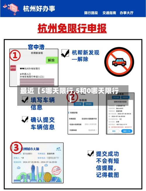 最近【5哪天限行,5和0哪天限行】-第2张图片