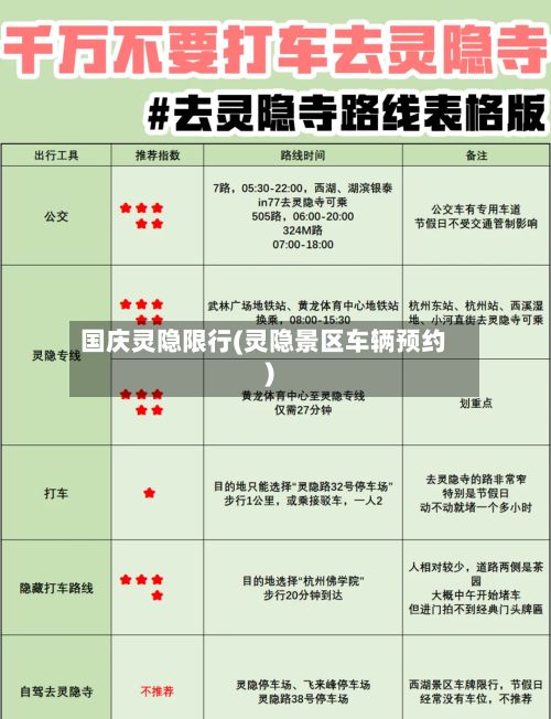 国庆灵隐限行(灵隐景区车辆预约)-第2张图片