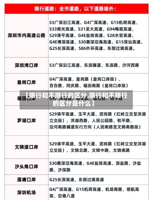 【限行和不限行的区分,限行和不限行的区分是什么】-第2张图片