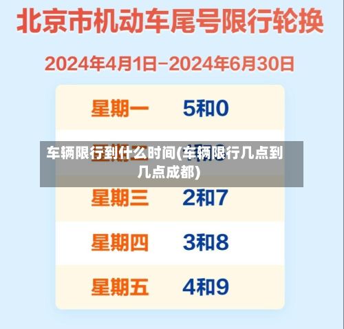 车辆限行到什么时间(车辆限行几点到几点成都)