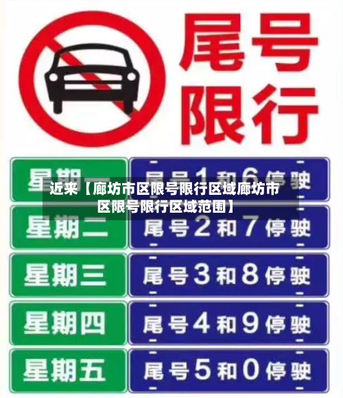 近来【廊坊市区限号限行区域廊坊市区限号限行区域范围】-第2张图片