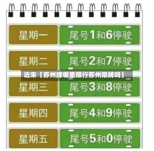 近来【苏州牌哪里限行苏州限牌吗】-第3张图片