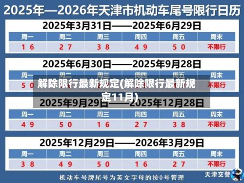 解除限行最新规定(解除限行最新规定11月)-第2张图片