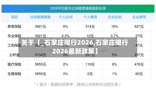 关于【_石家庄限行2026,石家庄限行2026最新政策】