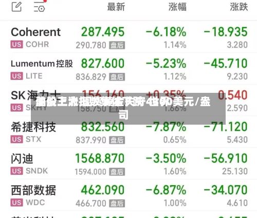 美股三大指数集体下跌 世界
油价上涨 现货黄金失守4300美元/盎司-第2张图片