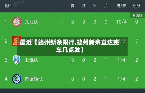 最近【赣州新余限行,赣州新余直达班车几点发】