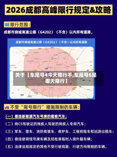 关于【车尾号4今天限行不,车尾号6是哪天限行】
