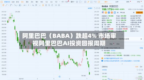 阿里巴巴(BABA)跌超4% 市场审视阿里巴巴AI投资回报周期-第2张图片