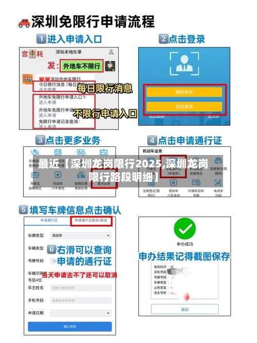 最近【深圳龙岗限行2025,深圳龙岗限行路段明细】-第2张图片