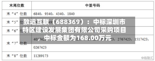 致远互联（688369）：中标深圳市特区建设发展集团有限公司采购项目，中标金额为168.00万元