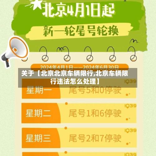 关于【北京北京车辆限行,北京车辆限行违法怎么处理】