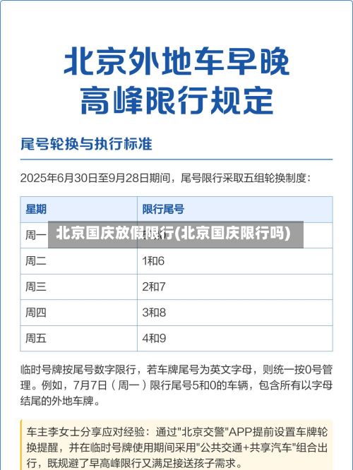 北京国庆放假限行(北京国庆限行吗)-第2张图片