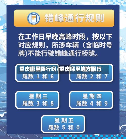 重庆哪里限行啊/重庆哪里地方限行-第3张图片