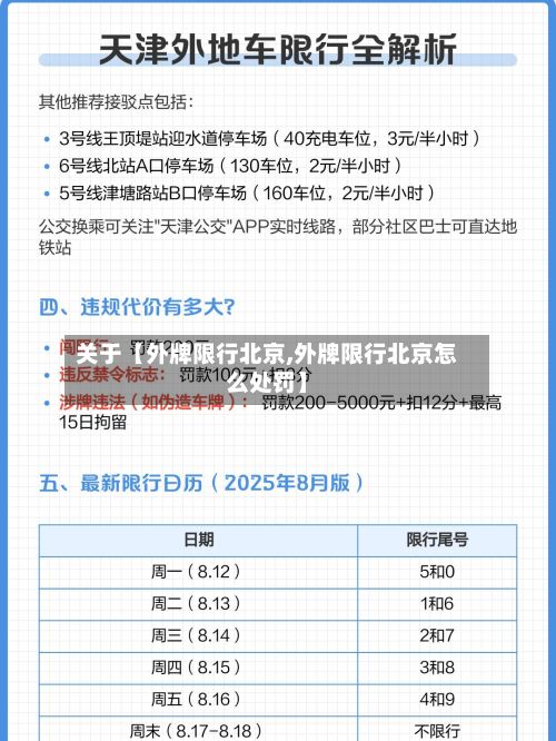 关于【外牌限行北京,外牌限行北京怎么处罚】-第1张图片