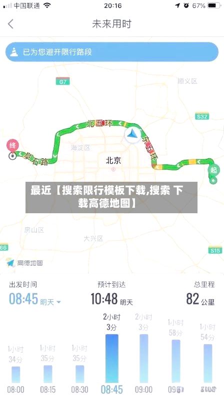 最近【搜索限行模板下载,搜索 下载高德地图】-第2张图片