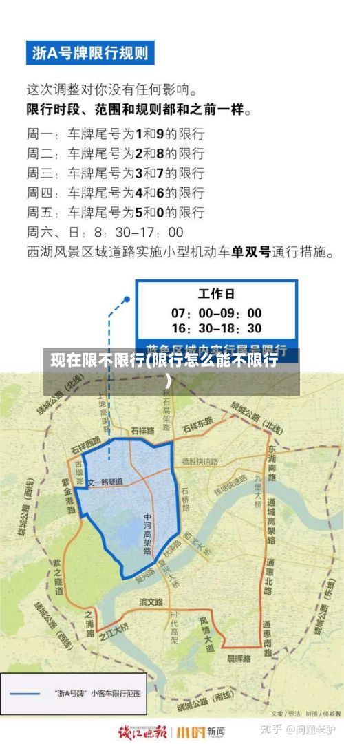 现在限不限行(限行怎么能不限行)