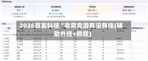 2026首发科技“非常竞游有没有挂(辅助外挂+教程)-第2张图片