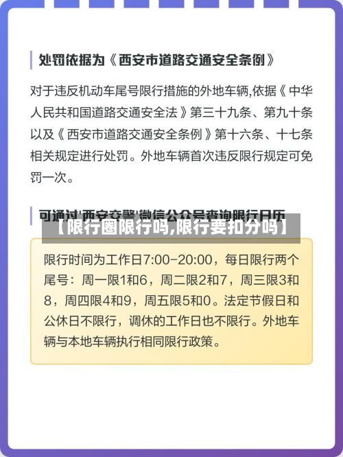 【限行圈限行吗,限行要扣分吗】