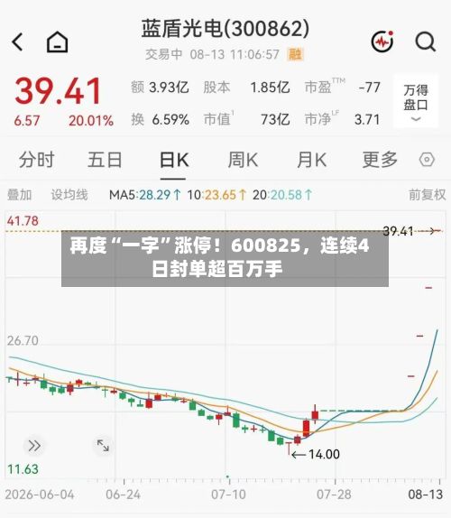 再度“一字”涨停！600825，连续4日封单超百万手-第3张图片