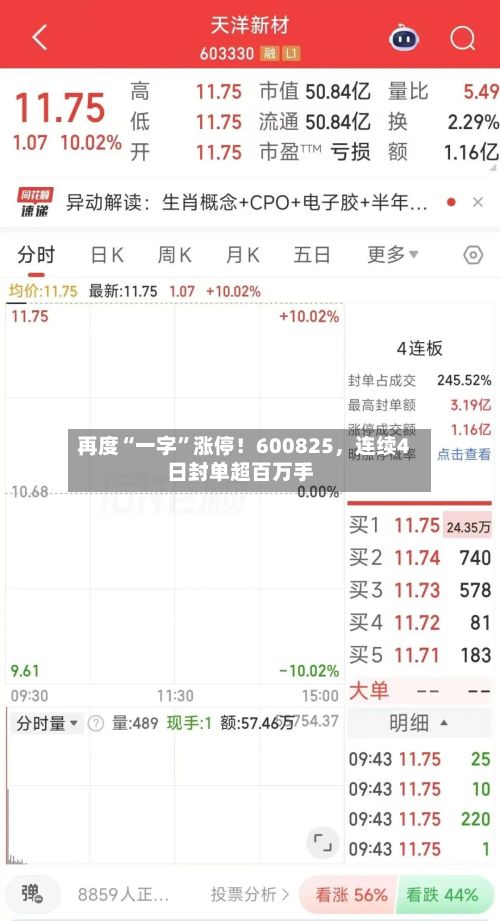 再度“一字	”涨停！600825，连续4日封单超百万手-第2张图片