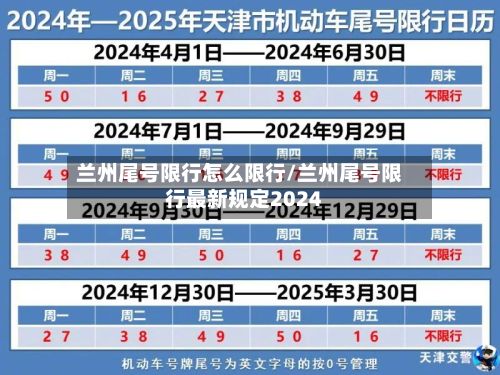 兰州尾号限行怎么限行/兰州尾号限行最新规定2024-第3张图片
