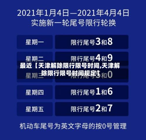 最近【天津解除限行限号时间,天津解除限行限号时间规定】