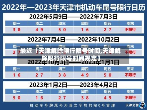 最近【天津解除限行限号时间,天津解除限行限号时间规定】-第3张图片