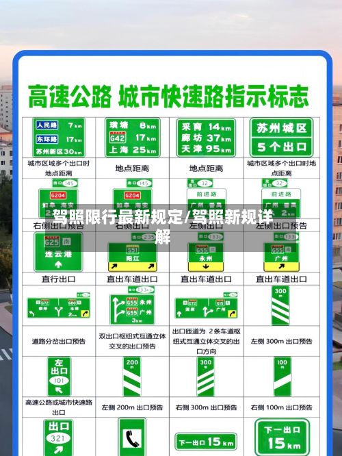 驾照限行最新规定/驾照新规详解