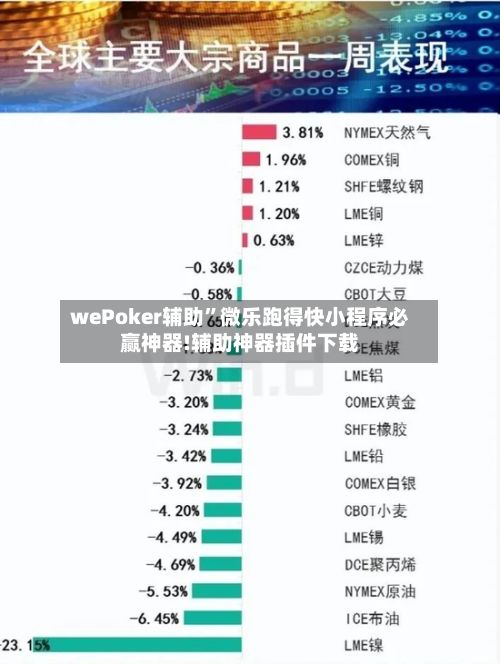 wePoker辅助”微乐跑得快小程序必赢神器!辅助神器插件下载-第2张图片