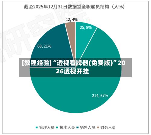 [教程经验]“透视看牌器(免费版)	”2026透视开挂-第2张图片