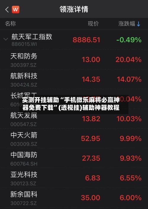 实测开挂辅助“手机微乐麻将必赢神器免费下载	”(透视挂)辅助神器教程-第2张图片