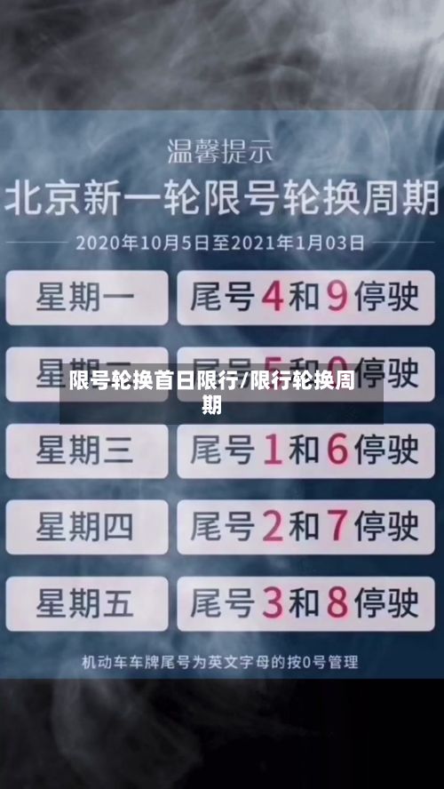 限号轮换首日限行/限行轮换周期-第2张图片