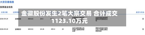 金徽股份发生2笔大宗交易 合计成交1123.10万元-第2张图片
