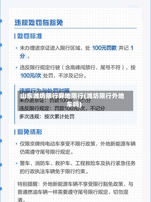 山东潍坊限行异地限行(潍坊限行外地车吗)