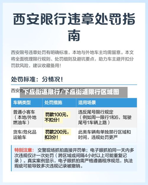 下应街道限行/下应街道限行区域图