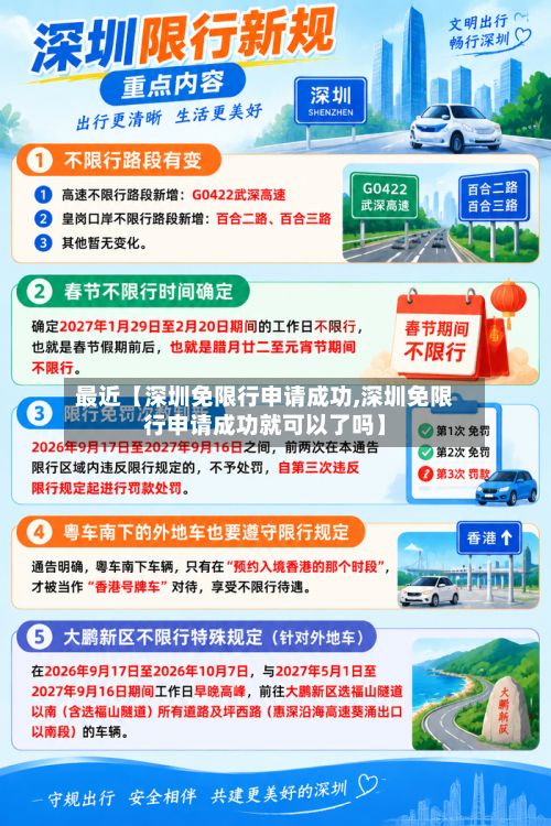 最近【深圳免限行申请成功,深圳免限行申请成功就可以了吗】-第2张图片