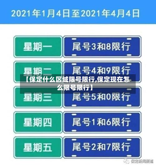 【保定什么区域限号限行,保定现在怎么限号限行】-第3张图片