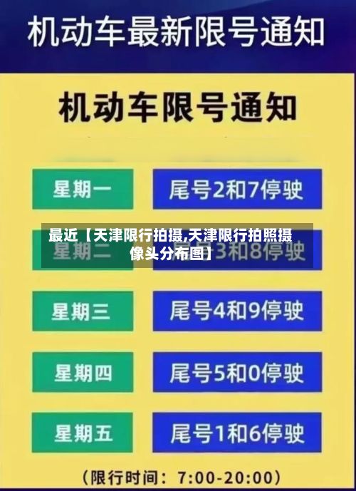最近【天津限行拍摄,天津限行拍照摄像头分布图】