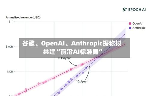 谷歌、OpenAI、Anthropic据称拟共建“前沿AI标准局”