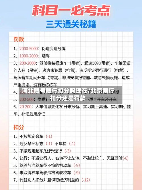 河北限号限行扣分吗现在/北京限行扣分还是罚款