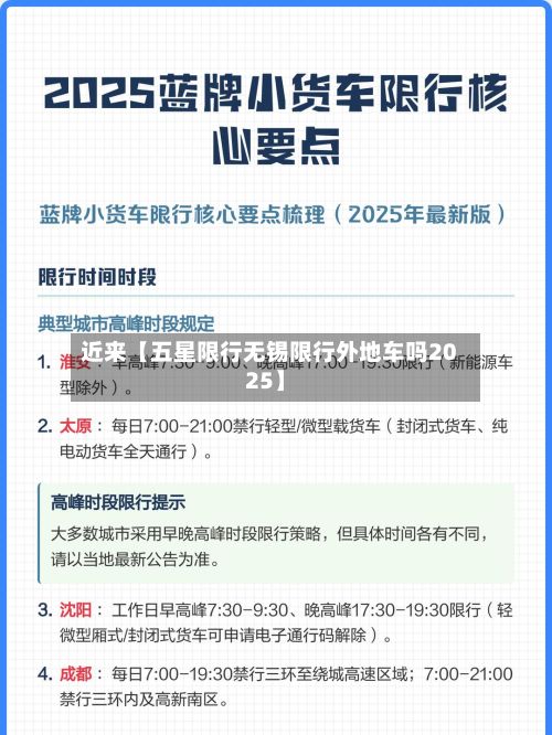 近来【五星限行无锡限行外地车吗2025】