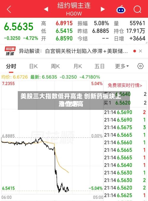 美股三大指数低开高走 创新药板块上涨 世界
油价走高-第3张图片