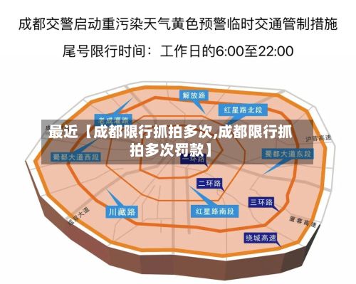 最近【成都限行抓拍多次,成都限行抓拍多次罚款】