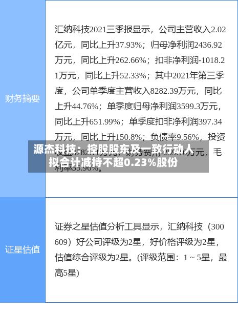 源杰科技：控股股东及一致行动人拟合计减持不超0.23%股份-第2张图片