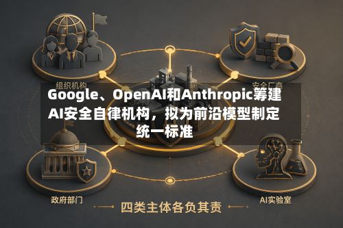Google、OpenAI和Anthropic筹建AI安全自律机构，拟为前沿模型制定统一标准