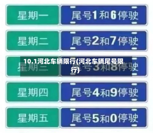 10.1河北车辆限行(河北车辆尾号限行)
