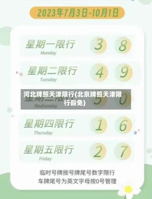 河北牌照天津限行(北京牌照天津限行豁免)