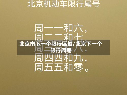 北京市下一个限行区域/北京下一个限行周期